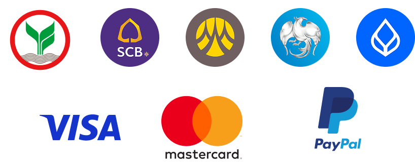 ธนาคาร, Visa, Mastercard, PayPal