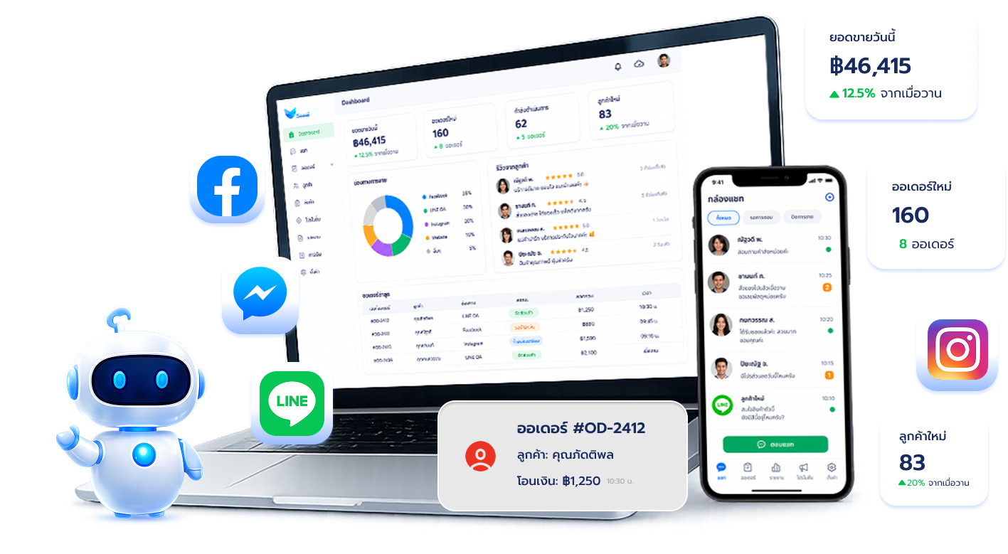 Seaaii dashboard preview